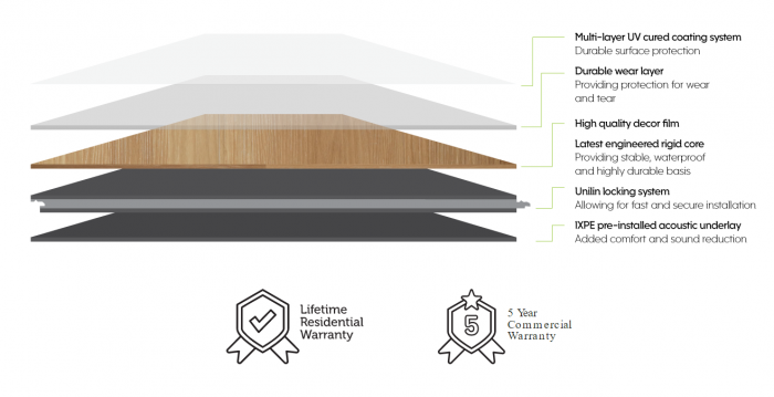 Hybrid 7014 - Dark Oak